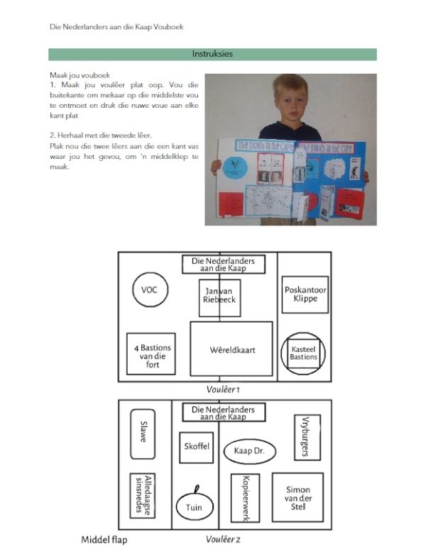 Sample page of the SA history lapbook - Die Nederlanders aan die Kaap