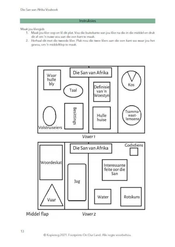 Sample page from Die San van Afrika lapbook